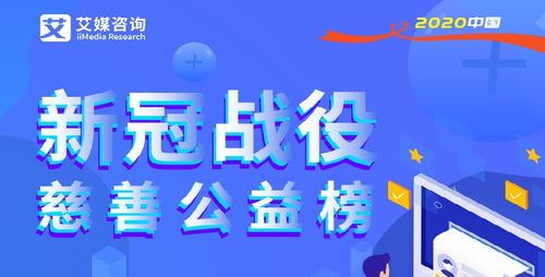 服務器租賃業在2020中國互聯網“新冠戰役”慈善公益榜中的角色與貢獻